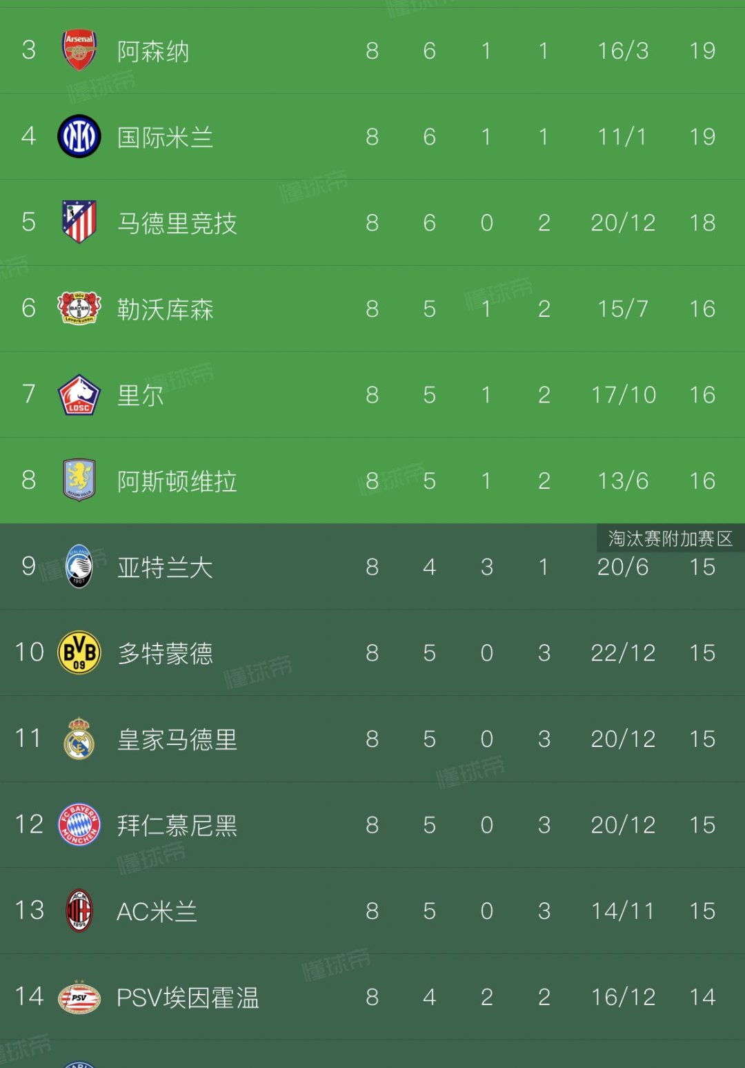 爱游戏网站入口-法国大胜乌拉圭，欧预赛小组排名继续领跑的简单介绍