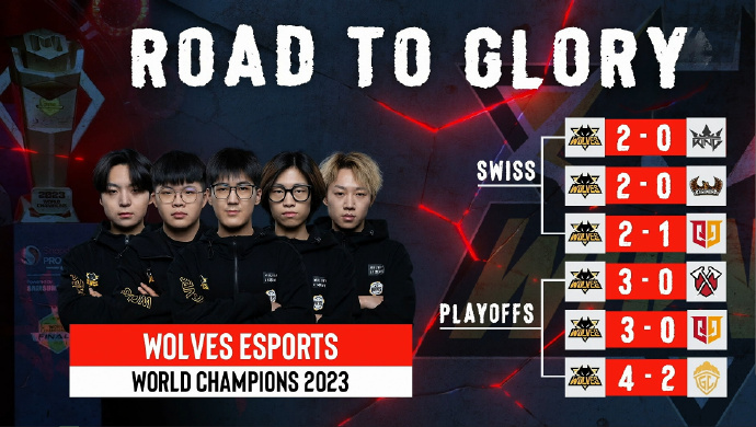 爱游戏竞技-狼队逆袭斩获连胜，积分榜节节攀升的简单介绍