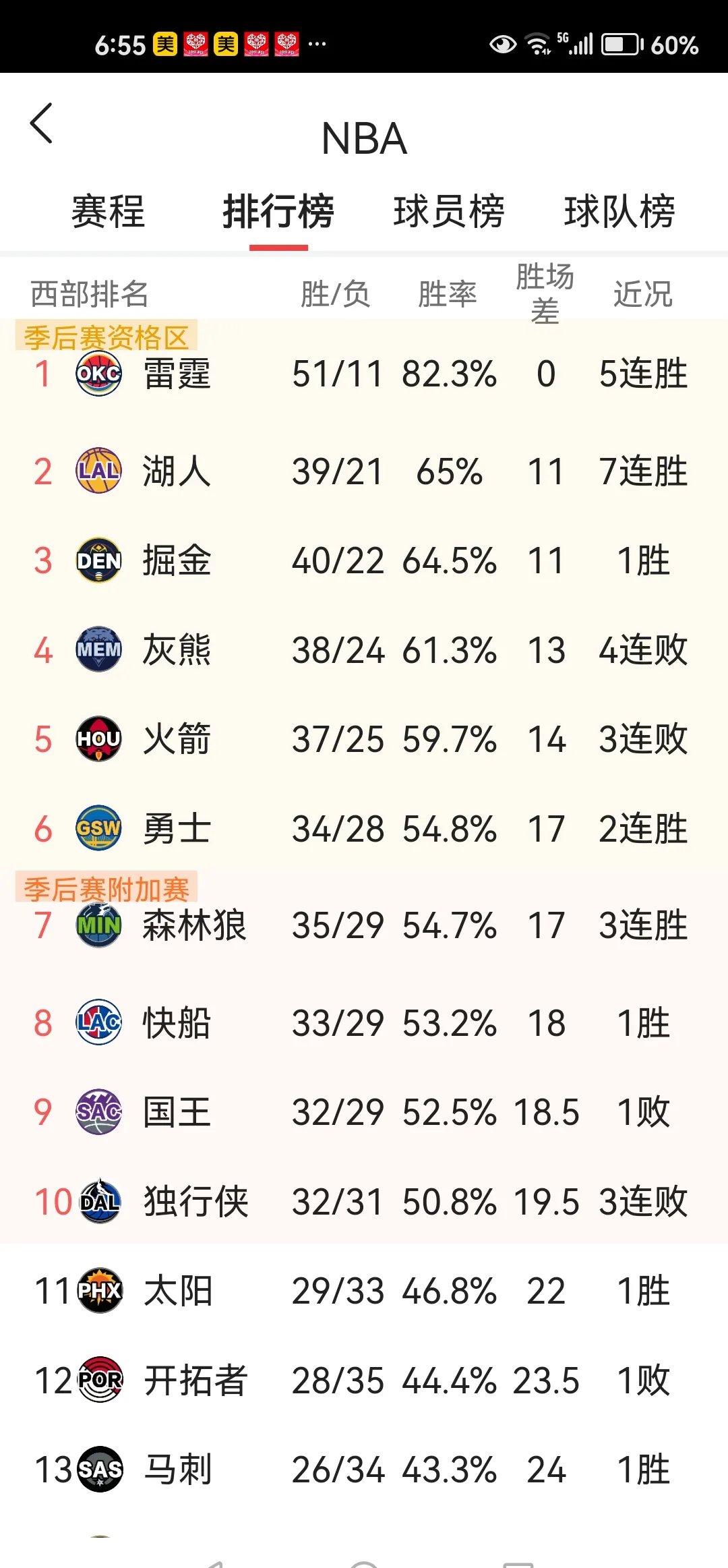 爱游戏官方-火箭遭遇失利，三场比赛连败令球迷担忧