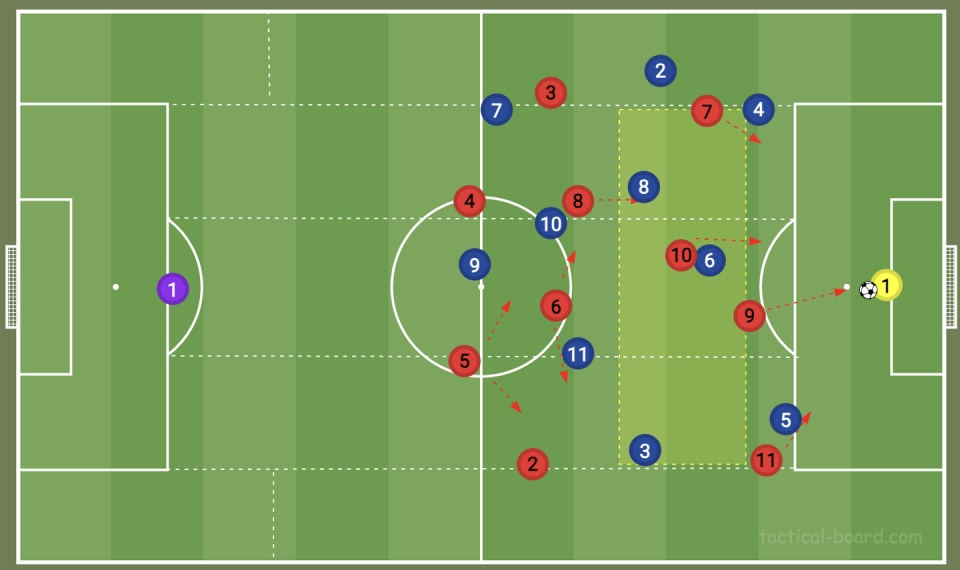 球队战术如何影响比赛输出结果