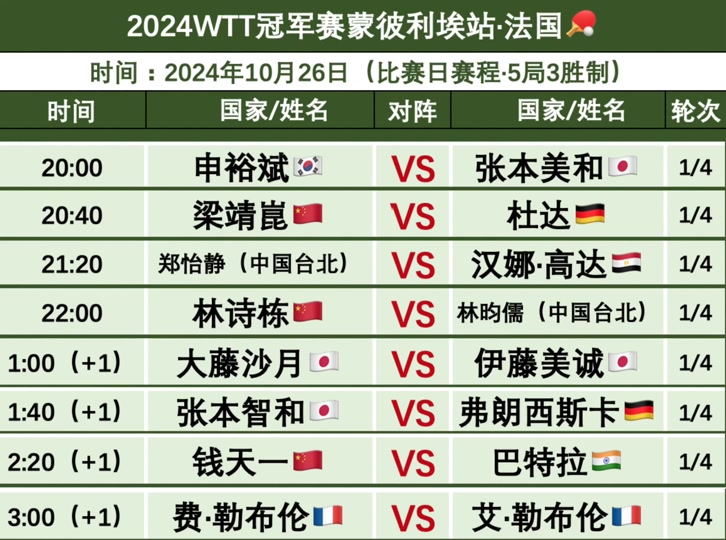 法国女足冠军联赛收官赛事火爆开战