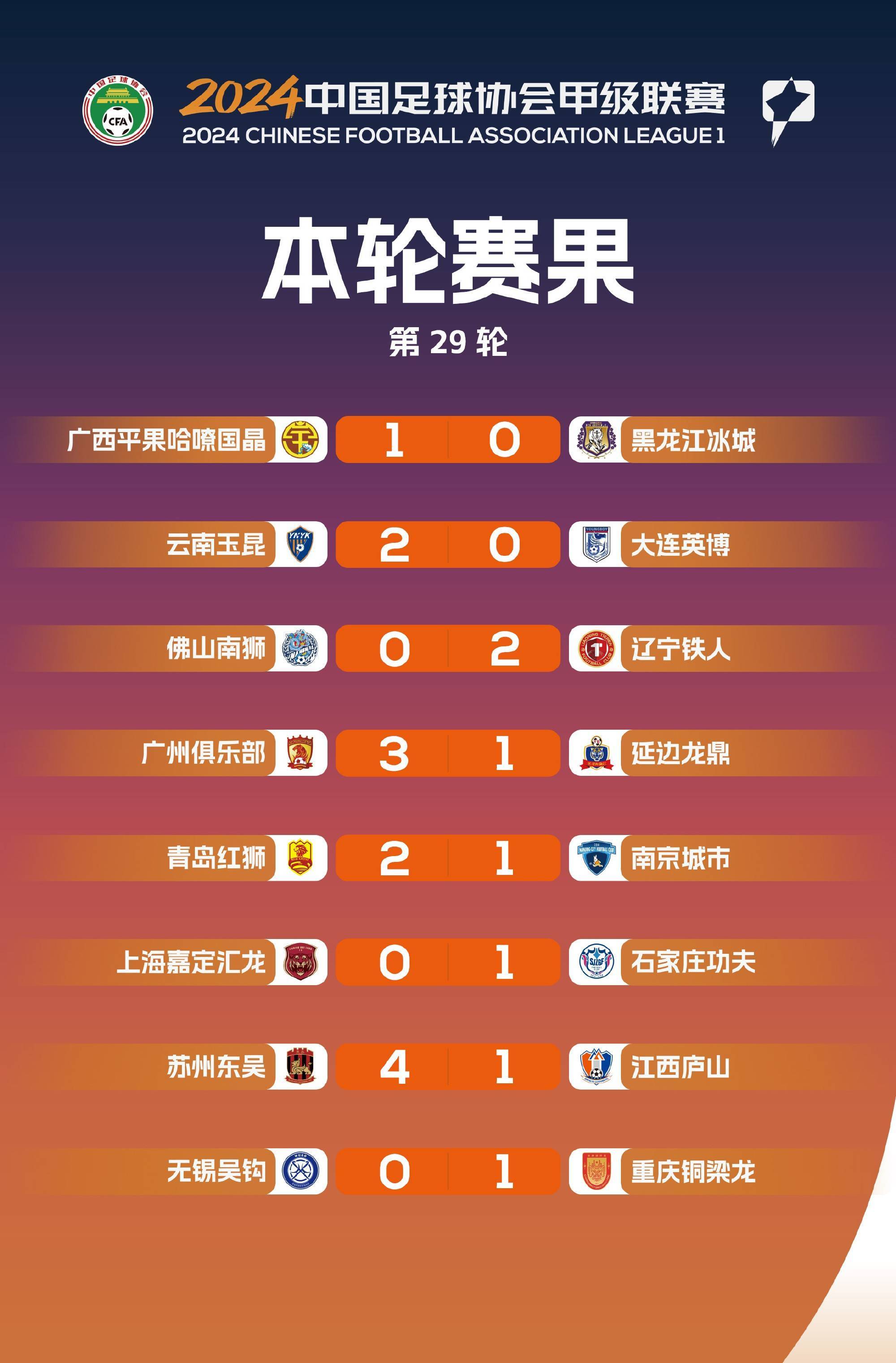 爱游戏官网-关于顶级足球联赛悬念不断，球员实力对比展现的信息