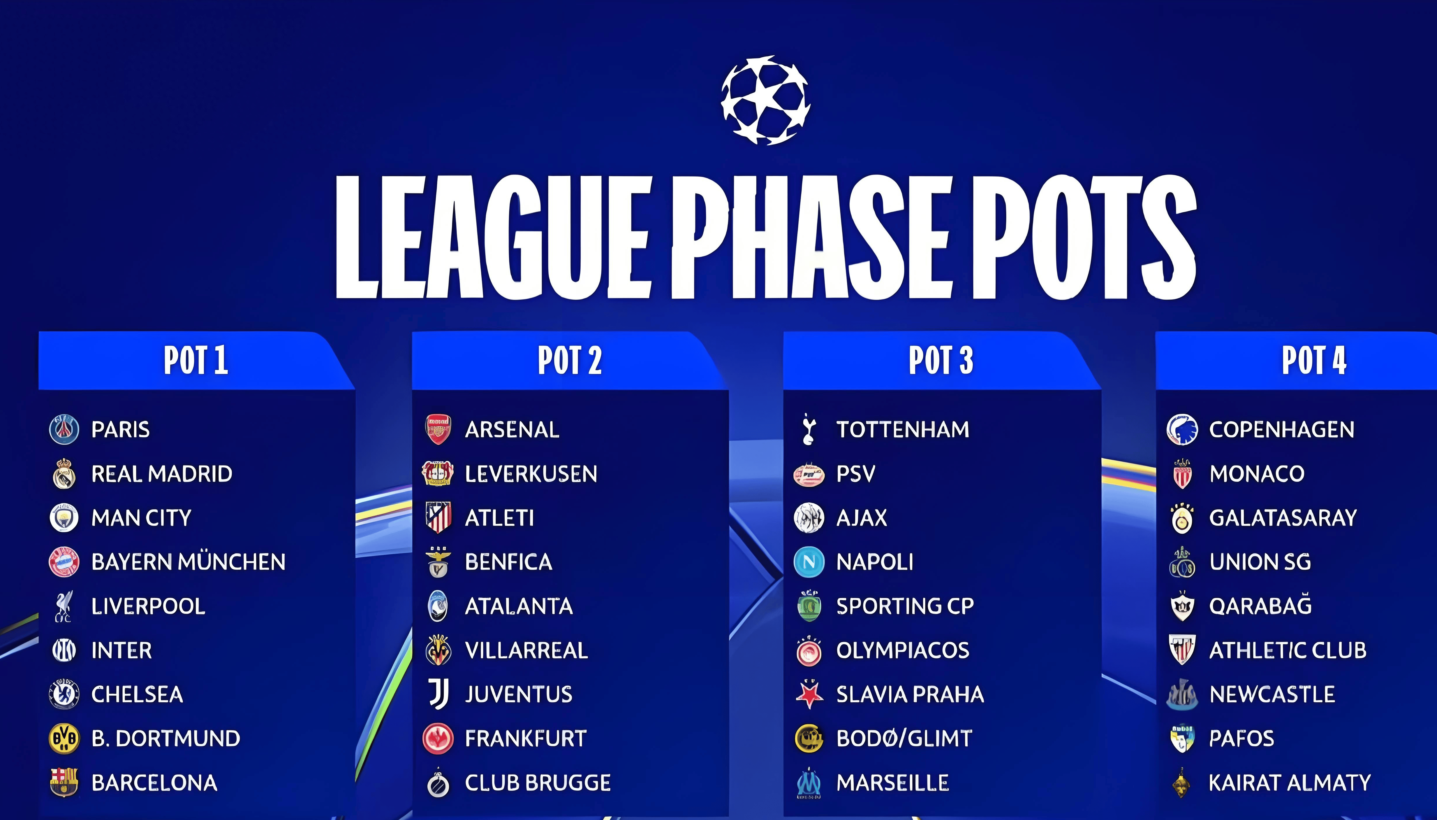 关于巴萨欧冠首轮落败，不败记录终结的信息