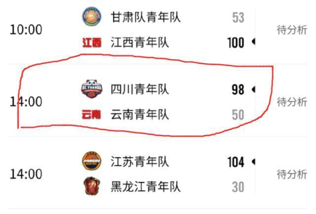 甘肃队客场不敌对手，遭遇连败